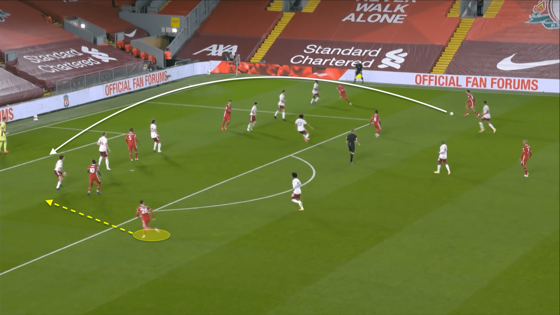 crossing trong bong da la gi (3)