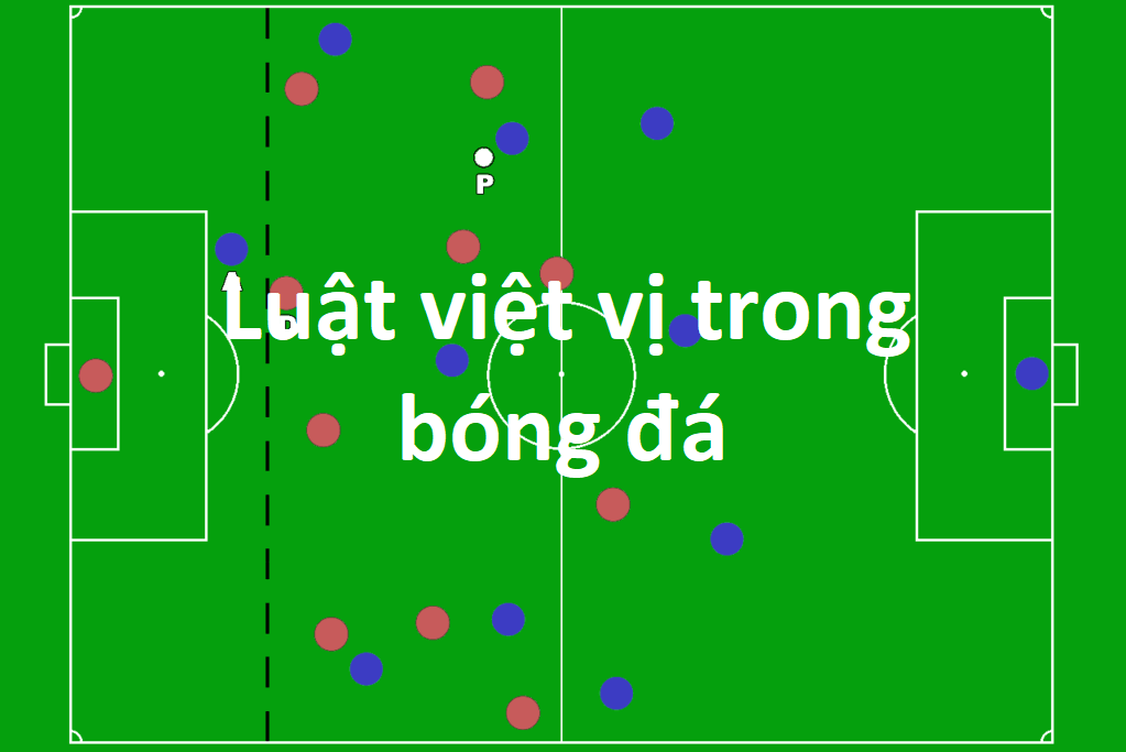 luat bong da 11 nguoi (8) luat bong da 11 nguoi (8)