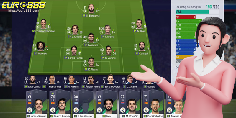 huong dan choi fifa online 4 (4) Hướng dẫn chơi fifa online 4 từ mẹo chơi hiệu quả