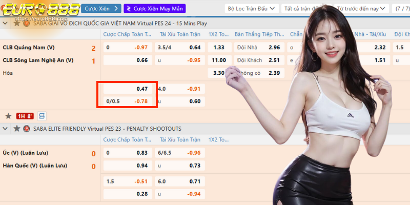 keo chap 0 0.5 la gi (3) Kèo chấp 0/0.5 là gì - Cách đọc chuẩn xác nhất