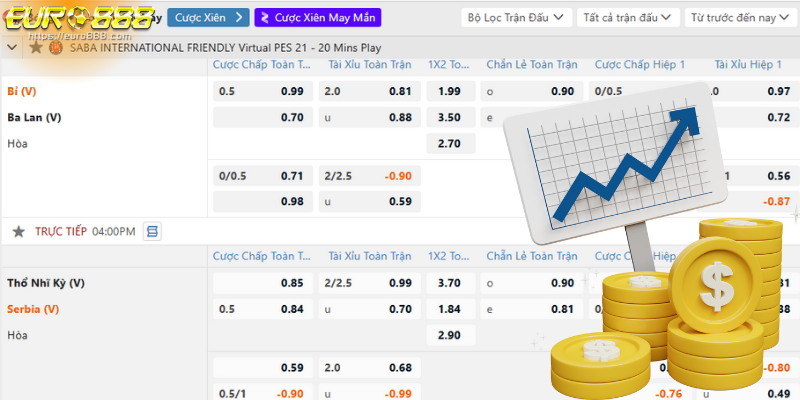 keo chap 0 0.5 la gi (4) Kèo chấp 0/0.5 là gì - cách tính tiền thắng chi tiết nhất